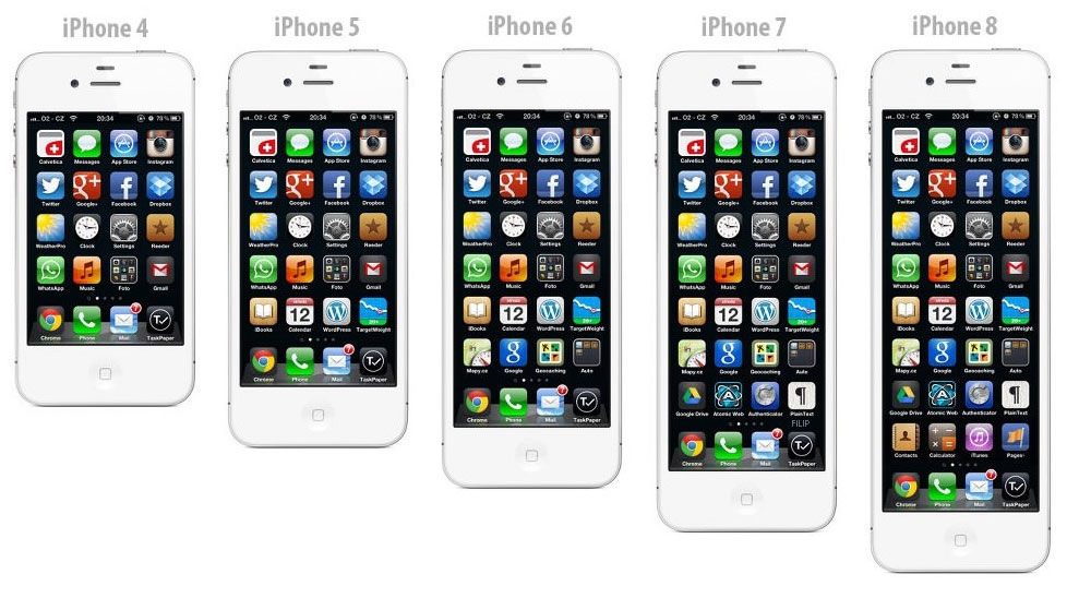 Śmieszny obrazek o iPhonach